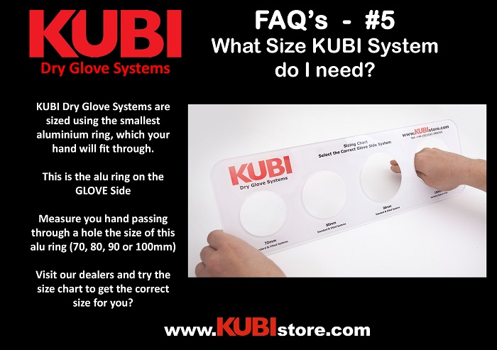 FAQ #5